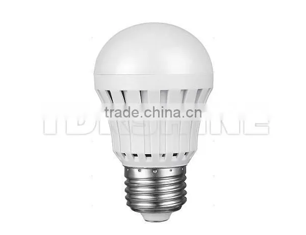 3W LED globe bulbs
