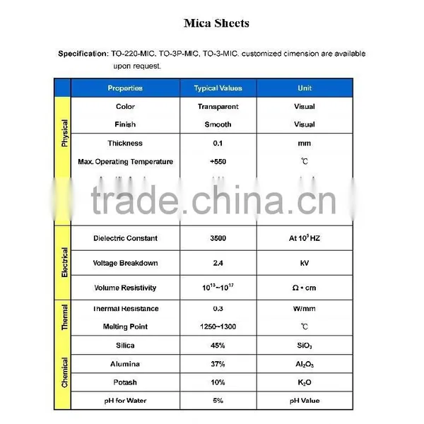 High Dielectric Strength Heat Sink Muscovite Mica Sheet Flake for High Voltage Electrical Insulation photo-6