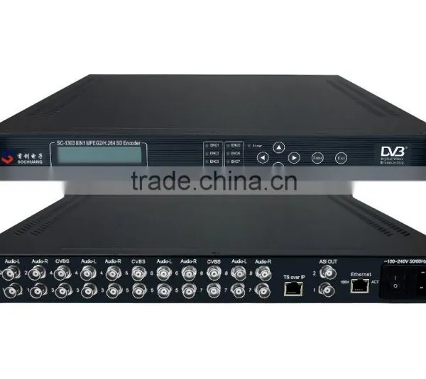 SC-1303 Magnum Chipset Encoder/MPEG-4 Encoder/MPEG-2 Encoder/H.264 8in1 Encoder