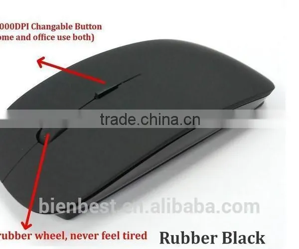 Candy Color Ultra Thin USB Optical Wireless Mouse 2.4G Receiver Super Slim Mouse Cordless Computer PC Laptop Desktop photo-6