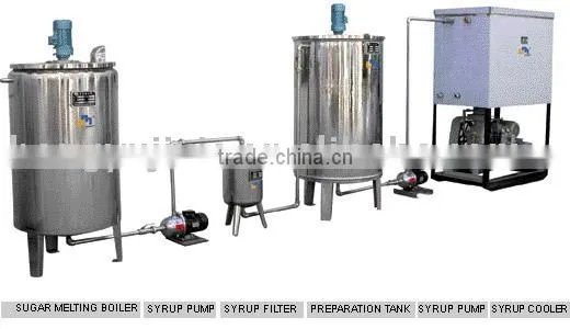 Sugar Processing System