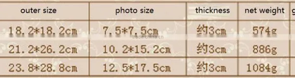 Top Quality Western-style Wall Decorative Archaistic Wooden Picture Rahmen Handmade Antique Natural Solid Wood Photo Frame photo-4