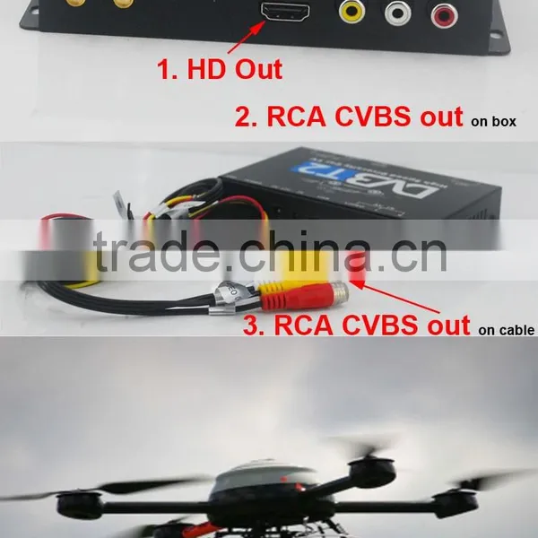 COFDM-221R Cofdm Nlos Wireless Video Transmitter AV 1080P Transmission Image Transceiver CVBS 170~900Mhz photo-4
