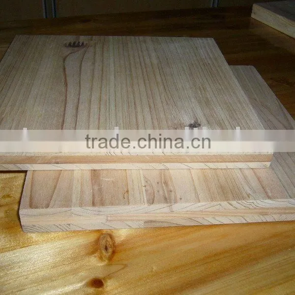 we Offer Blockboard
