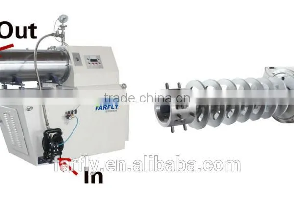 High Quality Paint Horizontal Sand Mill photo-3