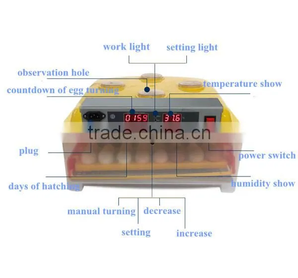 Good Price Automatic Incubator Hatcher 56 Eggs Incubator for Sale WQ-56 photo-2