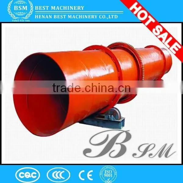 BSM 2015 Drying Equipments Sawdust and Wood Chips Rotary Dryer photo-4