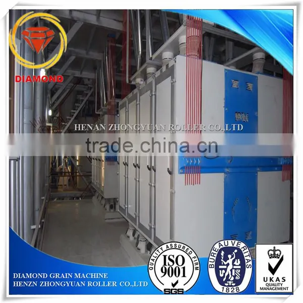 Low Noise Maize Flour High Square Plansifter Sieve Vibrating Sieve Machine FSFG in China photo-6