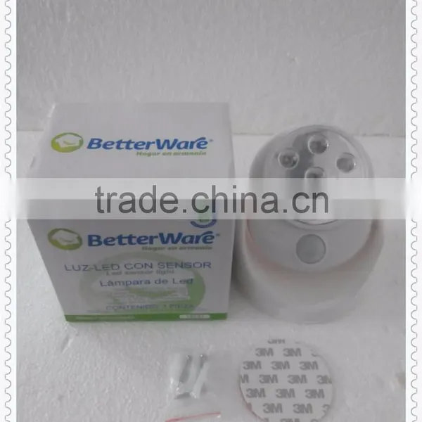 China Manufacture Good Quality Led Wall Decor Sensor Emergency Night Light photo-4