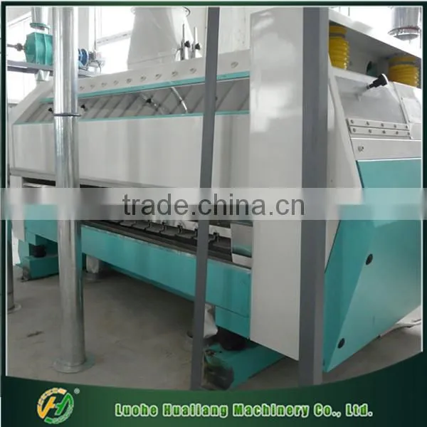 Manufacturer of FQFD Series Purifier for Flour Mill photo-4