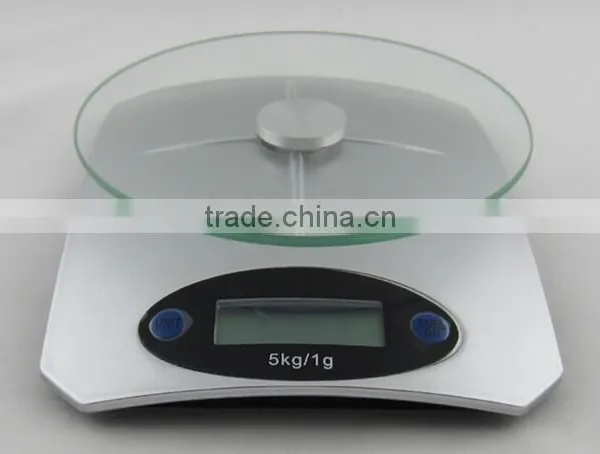 Multi Purpose Scale