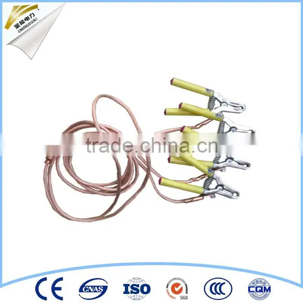 China Ground Wire Ground Rod Price