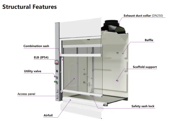 Laboratory Fumehood photo-2