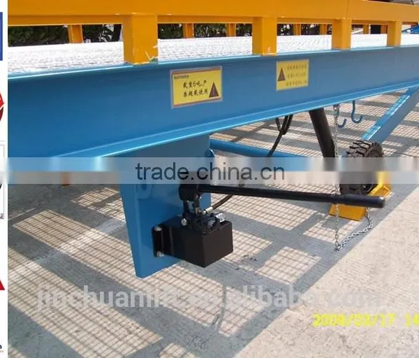 Mobile Container Ramp /mobile Loading Ramps /dock Ramp photo-2