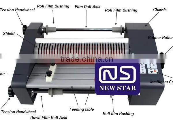 NSFM-360 Office Thermal Laminating Machine photo-3