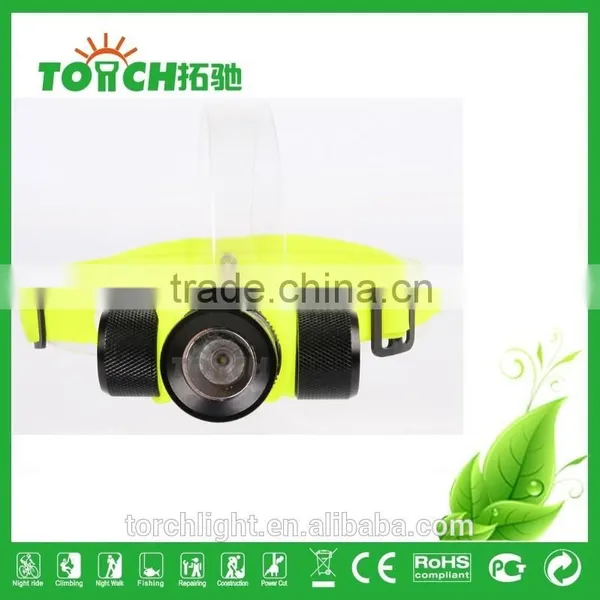 Super Bright Diving LED Headlight Headlamps photo-2