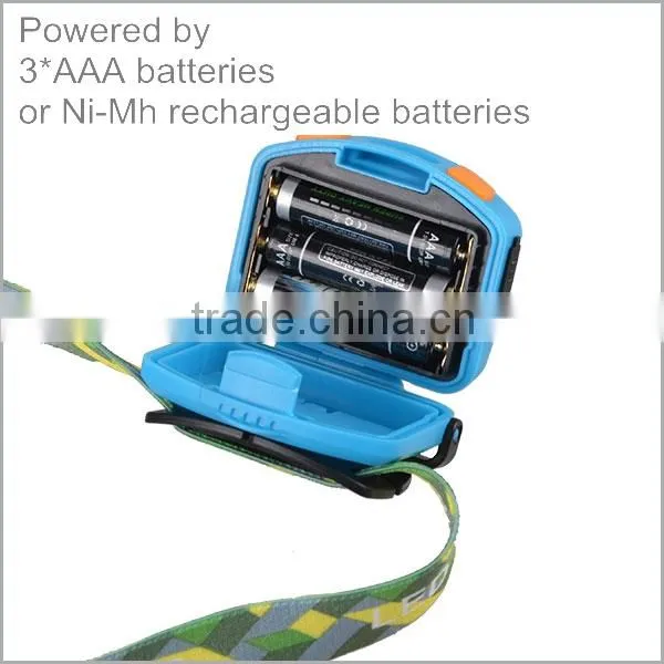 Hands Free Sensor Headlamp Adjustable Focus Zoom UV LED Fishing Headlamp With Red Light photo-5