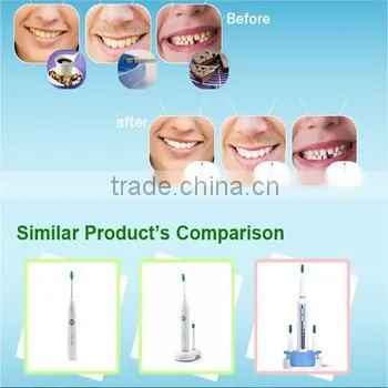 OEM/ODM Support Rechargeable Sonic Electric Rubber Bristle Toothbrush With UV Sanitzer photo-6
