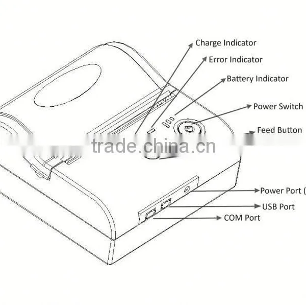 2015 Mobile Portable Android Thermal Bluetooth 80mm Receipt Printer IMP005 Quality Choice photo-6