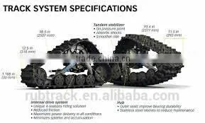 Supply High Quality 4 Wheeler Tracks and Crawler Quality Choice photo-2