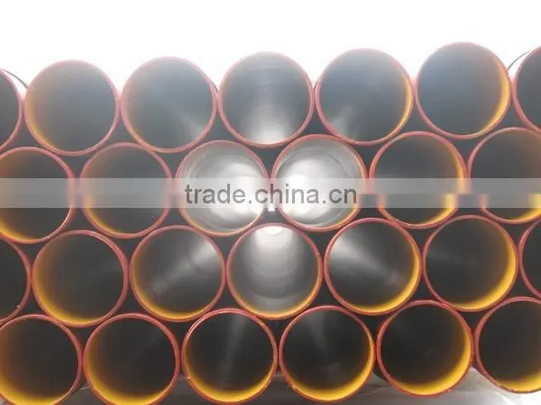 EN877 Types of Drainage Pipes Made in China photo-4