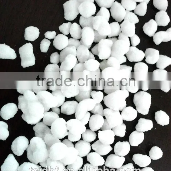 Ammonium Sulphate(NH4)2SO4