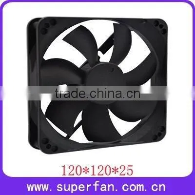 Axial AC Fan
