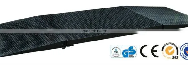 Low Profile Floor Scale Electronic Scale
