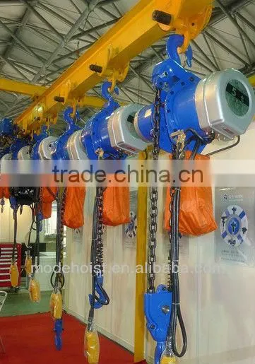 Overhead Traveling Bridge Crane photo-2