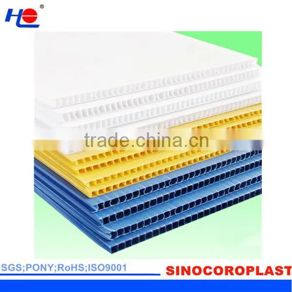 no Rust and Heat Resistance Corrugated Flute Layer Pad photo-3