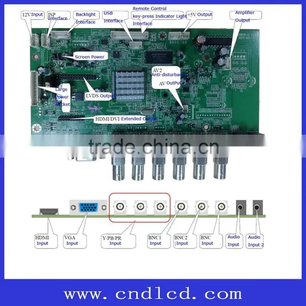 High Quality BNC Main Board Manufacturer for Industrial-Control LCD Monitor photo-2