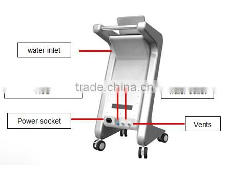 Supersonic Operation System High Frequency Ultrasonic HIFU Slimming Machine photo-2