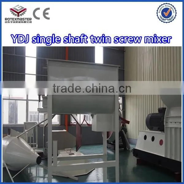 Motor Vibrating Feeder/Vibrating Feeder,vibrating Feeder Controller photo-4