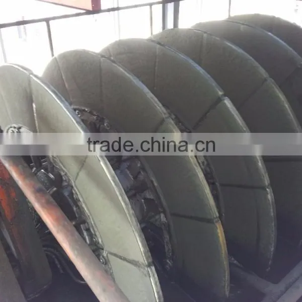 Spiral Classifier for Mining Equipment Energy Saving photo-3