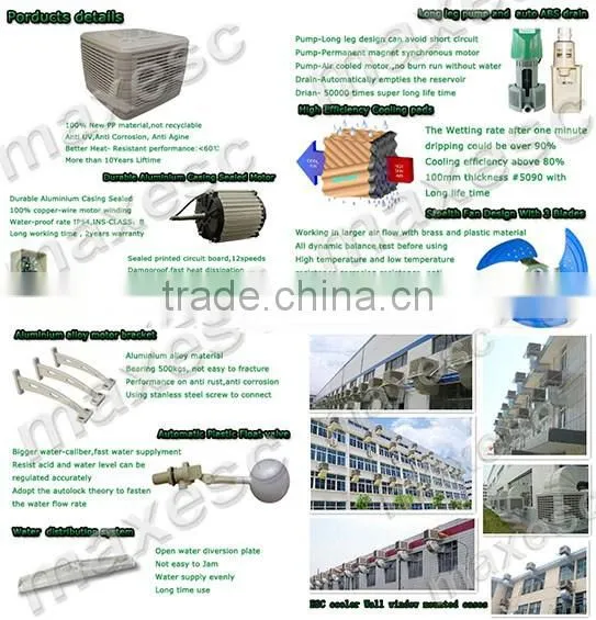 Commercial Variable Humidity Control Desert Air Conditioner photo-3