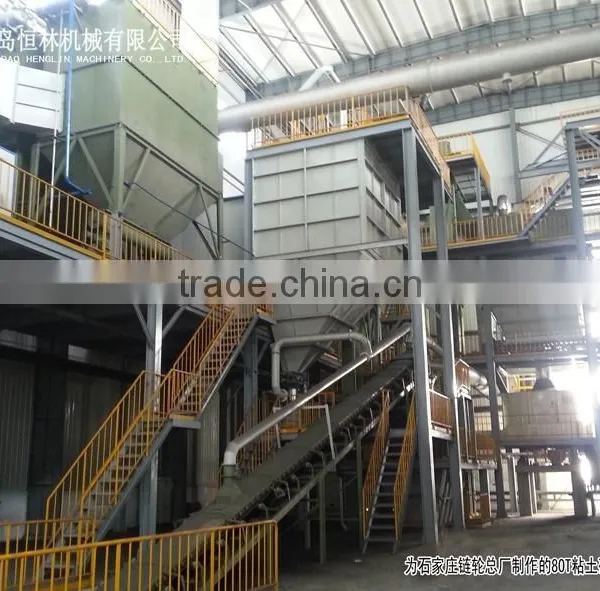 Manhole Cover Production Machine/equipment,Fully Automatic Static Pressure Molding Line photo-2