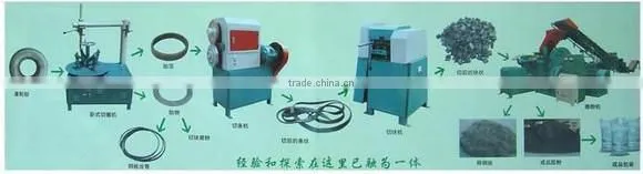 Tire Cutting Machine For Tire Pyrolysis Machine Into Crude Oil photo-5