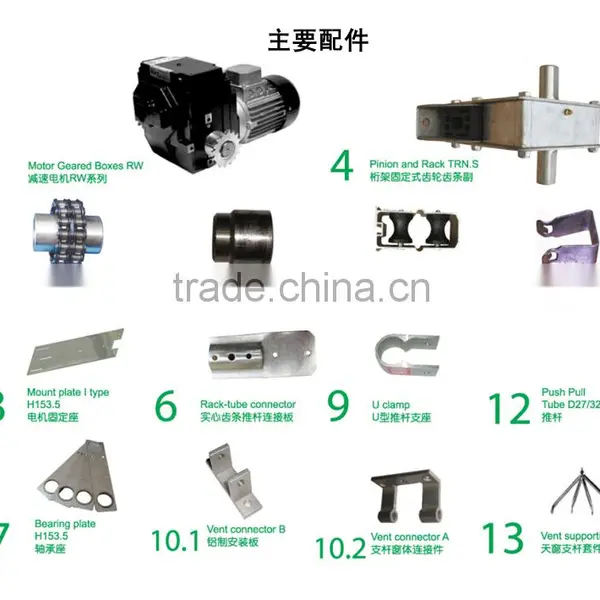 Greenhouse Roof Vent Rack and Pinion Auto System photo-6