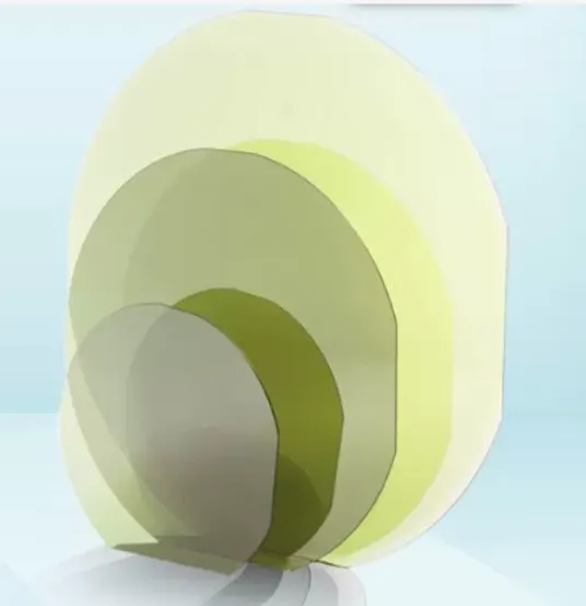10*10*0.5 mm Semi P Grade 4H-N Semi SiC Chips Silicon Carbide Wafer photo-3