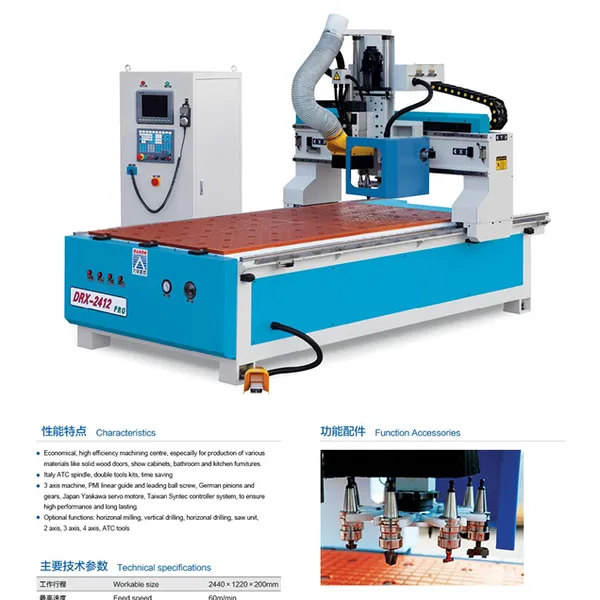 Daron DRX-2412-PRO Gantry ATC CNC Router, автоматическая фрезерная машина для обработки дерева с автоматической сменой инструмента для деревянных дверей, шкафов, кухонной мебели