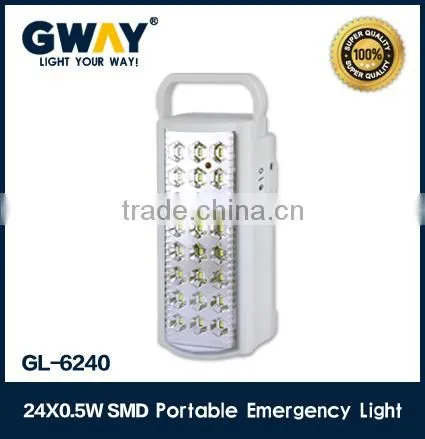 NEW ABS Plastic 2835 SMD Led Rechargeable Handle Emergency Light for Camping,wall Mounted Homes Lamp photo-2