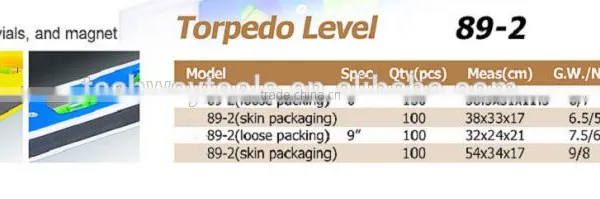 Circular Bubble Level, Measuring Tools Supplier photo-2