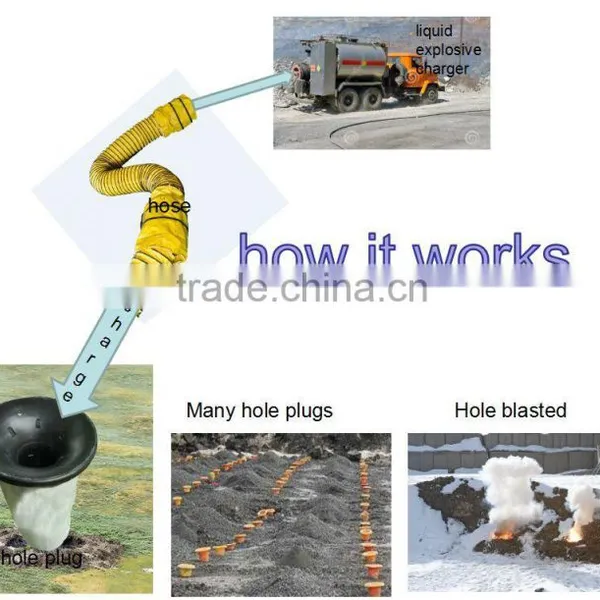 25m Gas Bags With Blast Hole Plug Mineral Use Explosive Liner Bag photo-3