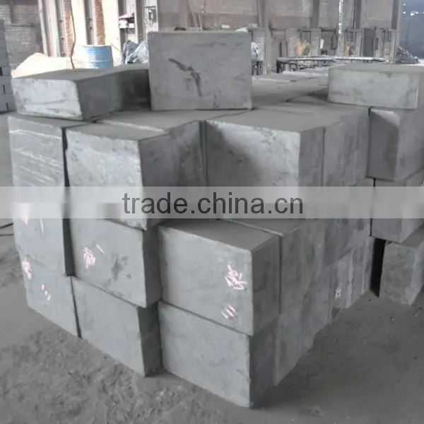 High-purity Graphite Block photo-2