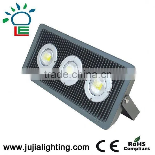 High Quality Waterproof Ip66 Led Flood Light,outdoor Led Flood Light photo-4