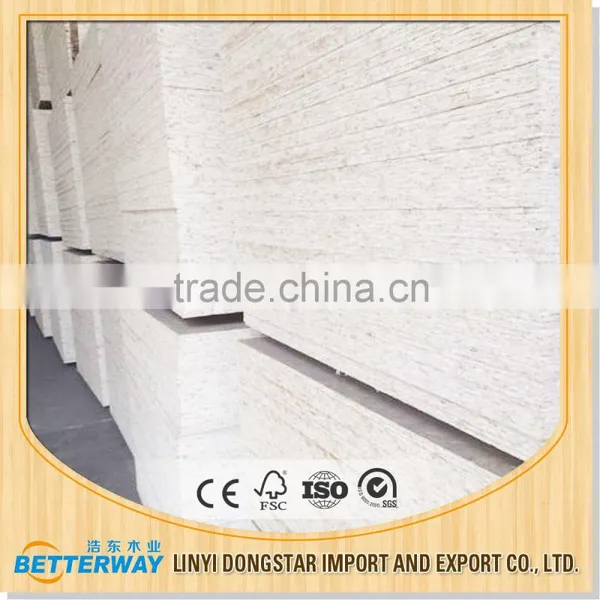 CE Approval AAA Grade Cheap Osb Board Sandwich Panel photo-6