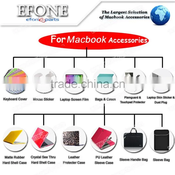 for Apple Macbook Pro 11 Case, Matt Cover Case for Macbook Pro Retina 11 13 15, for Macbook Air 11 13 Case photo-6