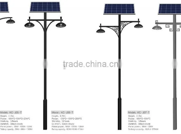 Solar LED Street Light 50W photo-2