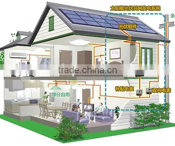 2016 Best Grid-tied Solar Power Station 500w-100kw photo-2