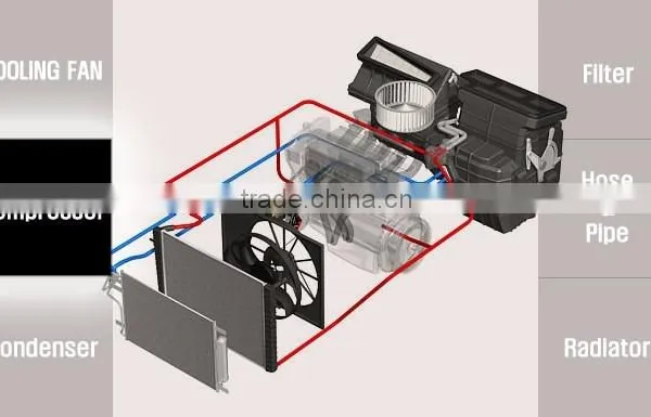 DOOWON COMPRESSOR FOR HYUNDAI/KIA/10PA15C/10PA17C photo-2